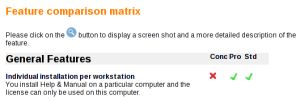 Help&Manual - feature matrix